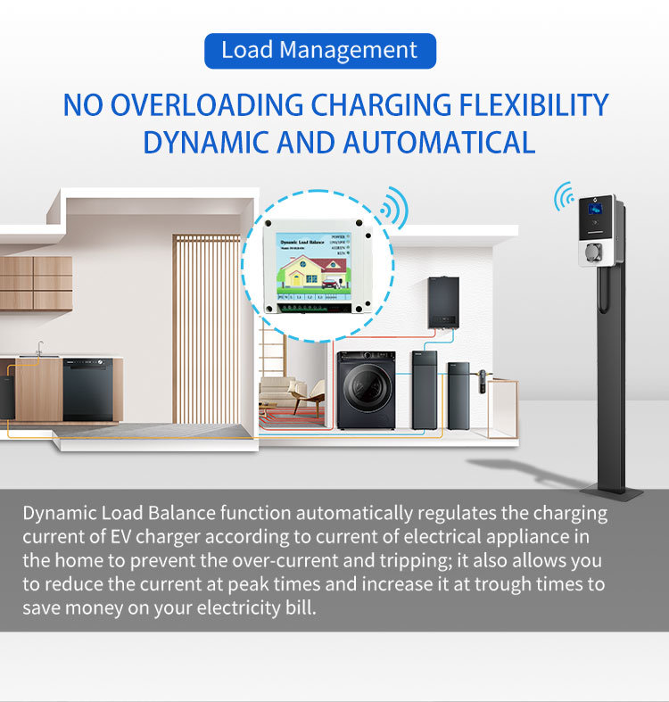 ev charger dlb