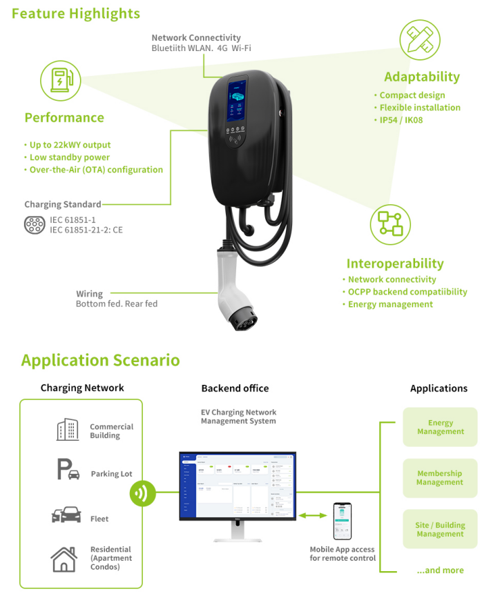 ev charger